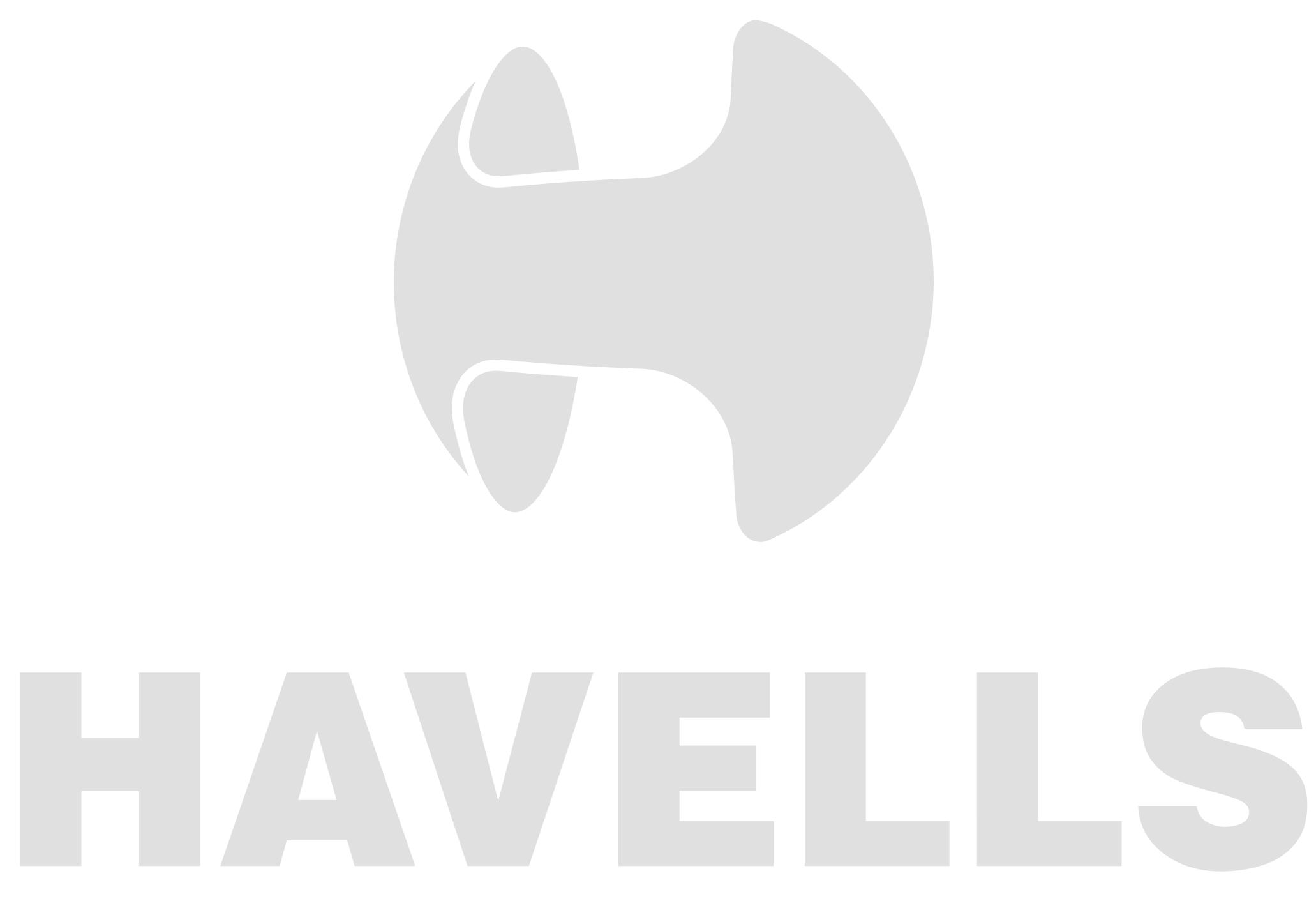 Havells